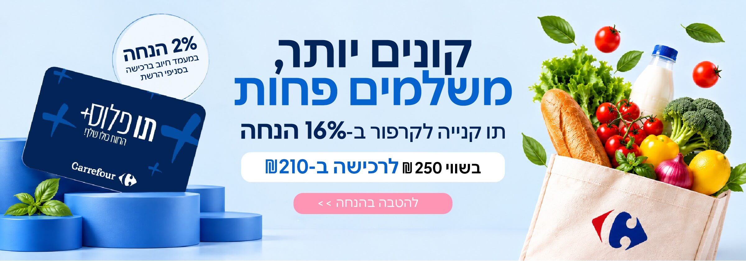 הנחה לקרפור