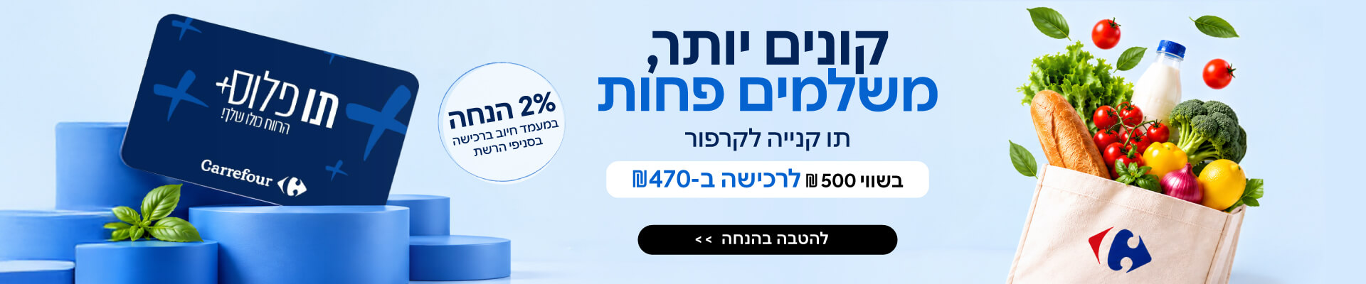 הנחה 6% בקרפור 